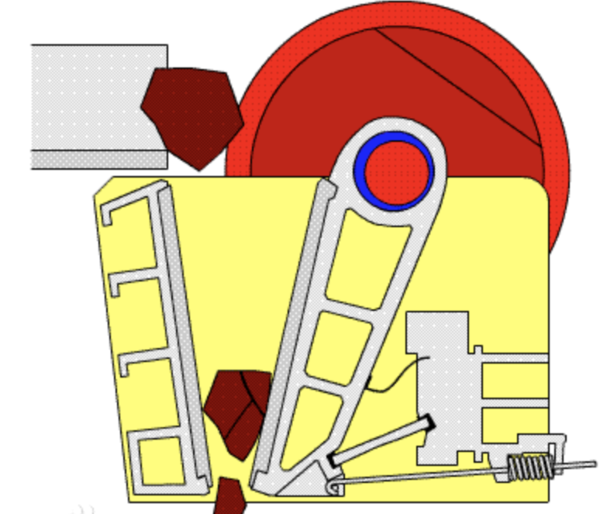 顎式破碎機(jī)動畫.png